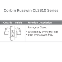 CorbinRusswinCL3810Series
