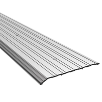 Pemko Door Thresholds