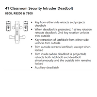Sargent 8241-BHW-US32D-LC Behavioral Health Mortise Lock, Classroom Security Intruder Deadbolt Function, BHW Trim, Less Cylinder, Satin Stainless Steel