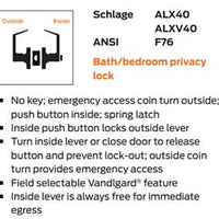 Schlage-ALX40