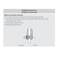 AccentraNTB642 Function