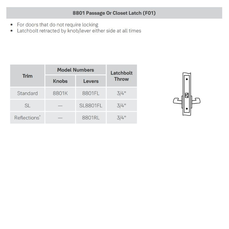 AUR8801FL-626Desc