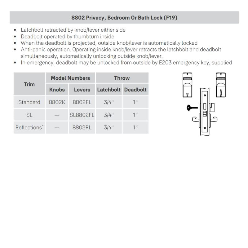 AUR8802FL-626Desc