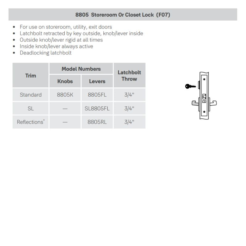 AUR8805FL-626LCDesc