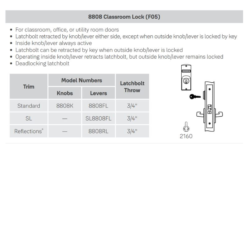 Accentra (Yale) TQR3-8808RL-626-LC Classroom Or Closet Mortise Lock, Satin Chromium Plated Over Nickel