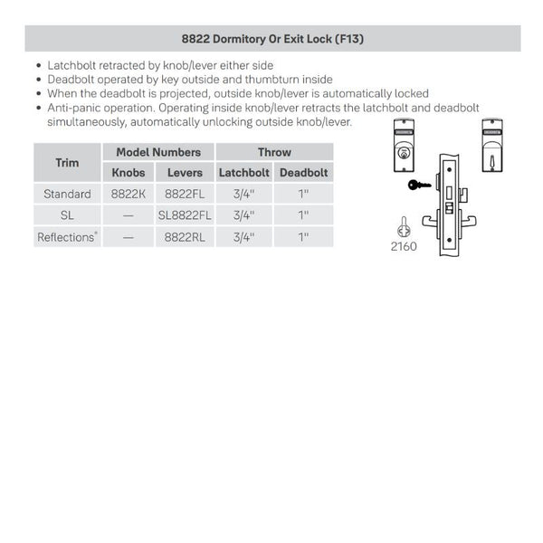 AUR8822FL-626LCDesc