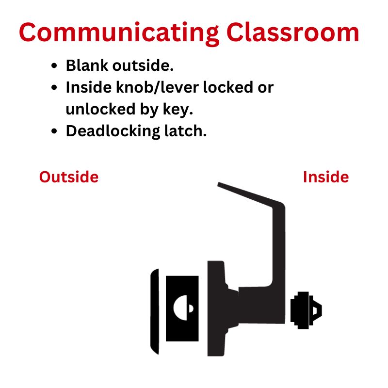 Marks USA 195SSSB/32D Anti-Ligature Lever Communicating Classroom Lockset, Schlage "C" Keyway, Keyed Random, [2] Keys, US32D Satin Stainless Steel