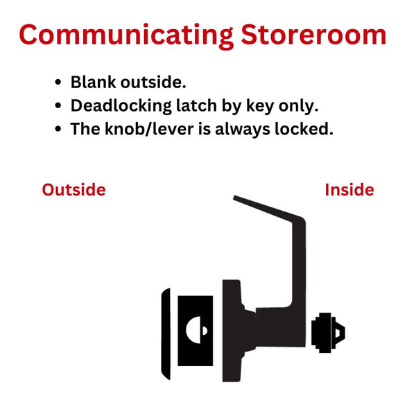 Marks USA 195SSFB/32D Anti-Ligature Lever Communicating Storeroom Lockset, Schlage "C" Keyway, Keyed Random, [2] Keys, US32D Satin Stainless Steel