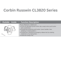 CorbinRusswinCL3820Series