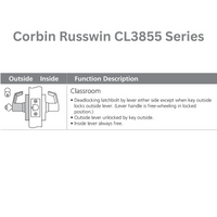 CorbinRusswinCL3855Series