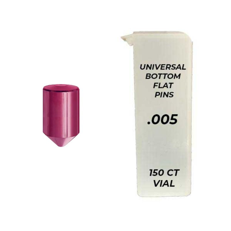 LAB B5-195 V1