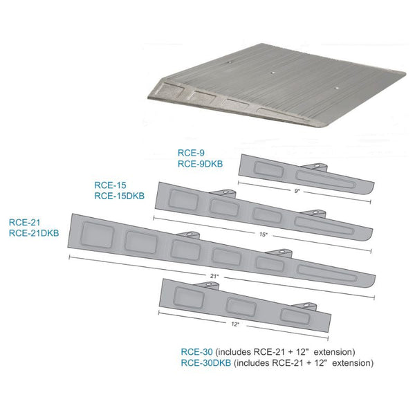 NGP-RCE Dimensions