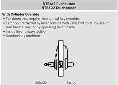 AccentraNTB622-NR Function