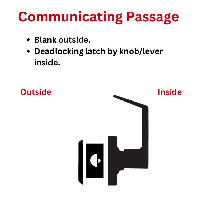 Marks USA 195SSNB/32D Anti-Ligature Lever Communicating Passage Lockset, 2-3/4" Backset, ASA Strike, US32D Satin Stainless Steel