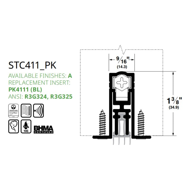 PemkoSTC411APKDesc