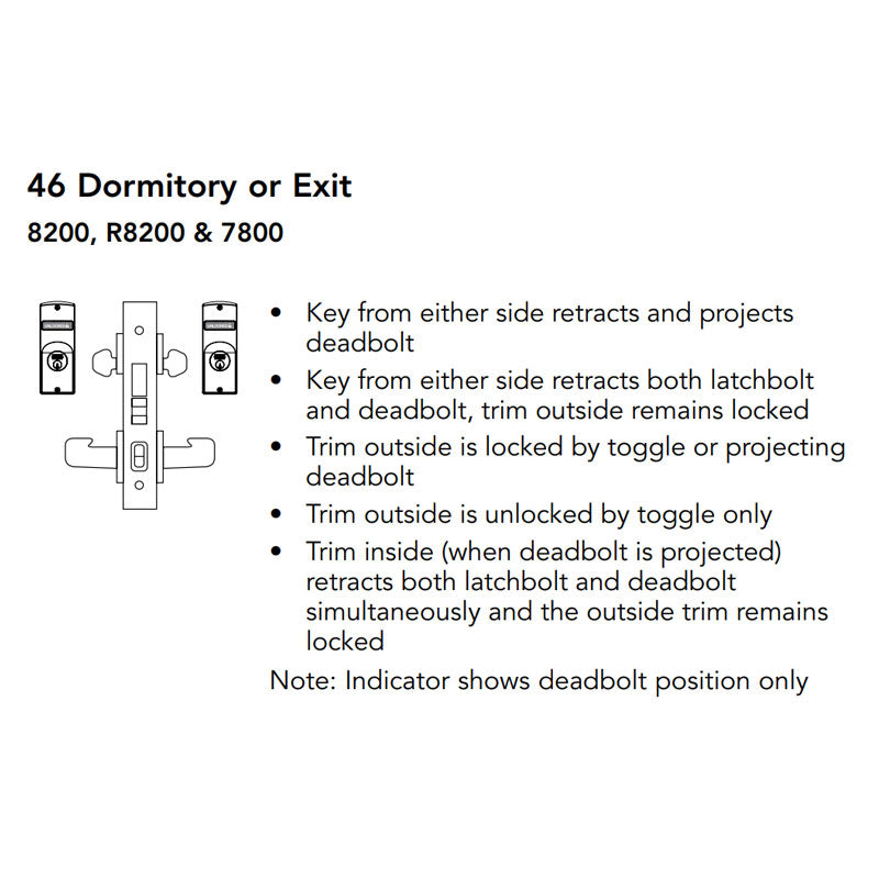 Sargent 8246 Function Chart