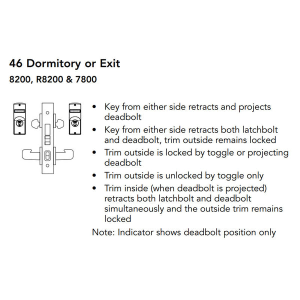 Sargent 8246 Function Chart