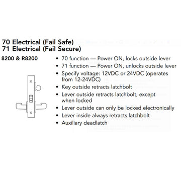 SARGENT 8271-24V-RH Electrified Mortise Lock, Satin Chrome
