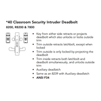 Sargent 8240-BHW-US32D-LC Behavioral Health Mortise Lock, Classroom Security Intruder Deadbolt Function, BHW Trim, Less Cylinder, Satin Stainless Steel