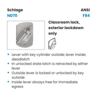 Schlage-ND70