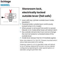 Schlage_ND80EL Storeroom Lock