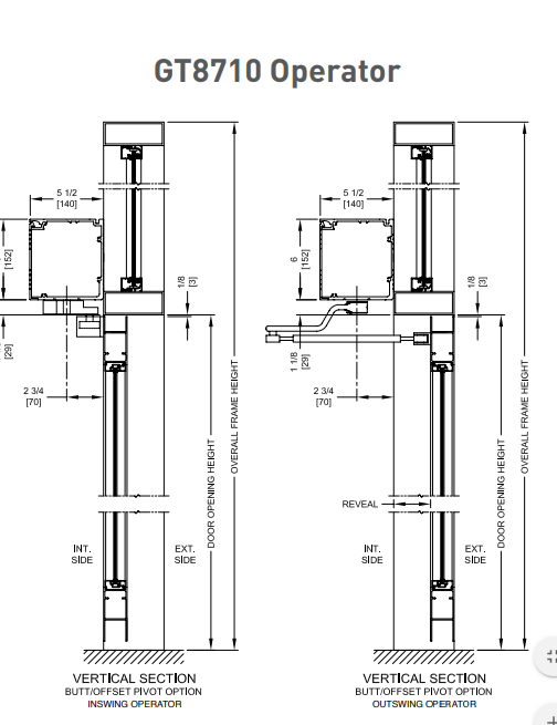 Nabco GT8710 Low Energy Operator, Push Side, Single Door, 36" Opening